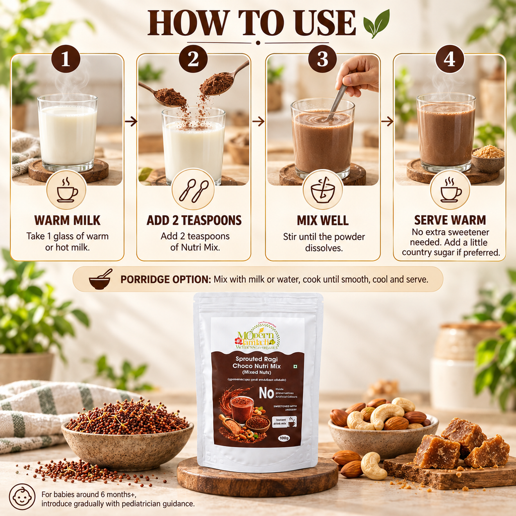 Sprouted Ragi Choco Nutri Mix with Mixed Nuts – Healthy Breakfast & Nutrition Drink – 100g
