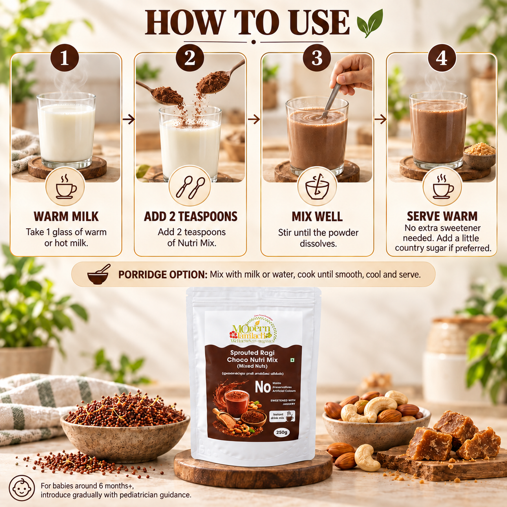 Sprouted Ragi Choco Nutri Mix with Mixed Nuts – Healthy Breakfast & Nutrition Drink – 250g